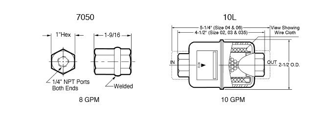 diagrams of 7050 and 10L