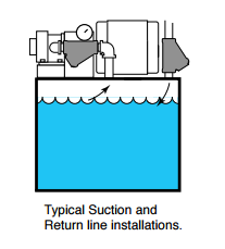 typical suction and return line installation image