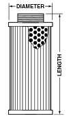 image of nipple style